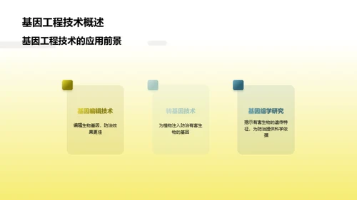 林业防治创新之路