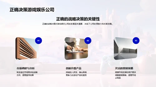 游戏娱乐行业未来探析