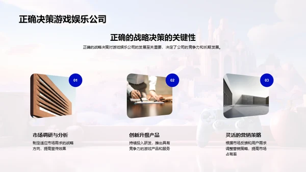 游戏娱乐行业未来探析