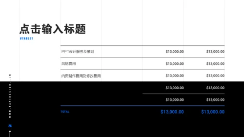 蓝色现代风商务工作汇报通用PPT模板