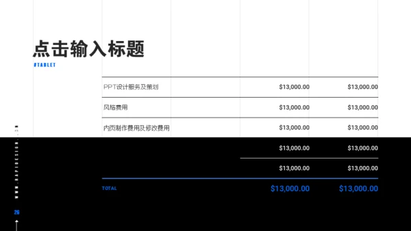 蓝色现代风商务工作汇报通用PPT模板