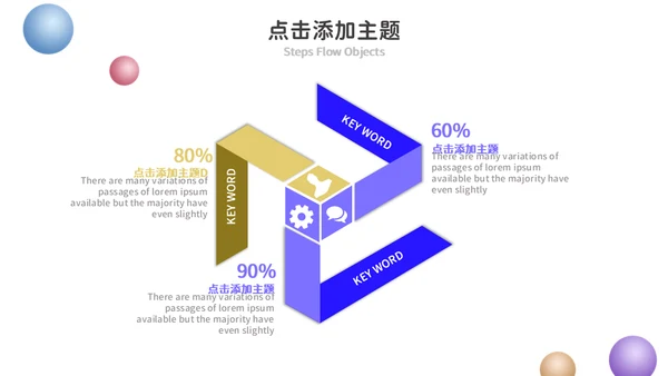 3D风格创意工作汇报通用PPT模板
