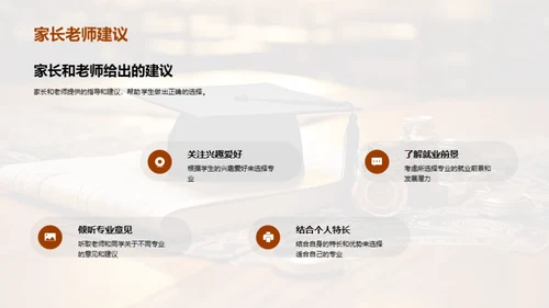 高中生专业选择攻略