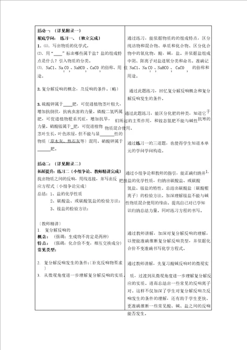 初中化学盐化肥教学设计学情分析教材分析课后反思