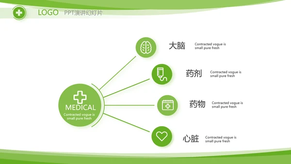 绿色清新临床护理案例分析动态PPT模板