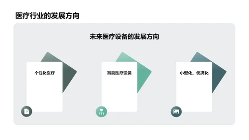 智能化医疗设备的未来