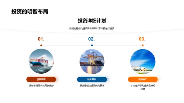 智能交通未来展望