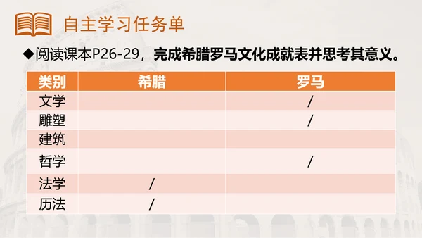 第6课 希腊罗马古典文化 课件