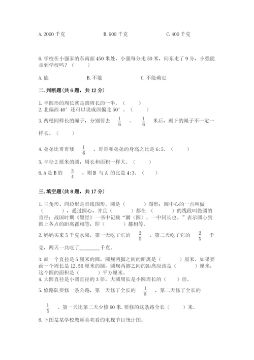 小学六年级数学上册期末卷及参考答案【考试直接用】.docx