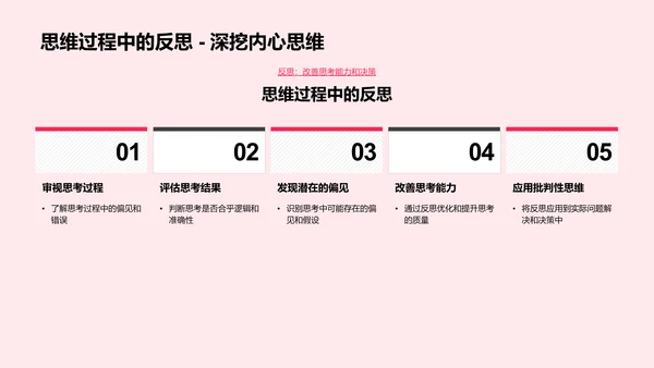 批判性思维教学报告PPT模板