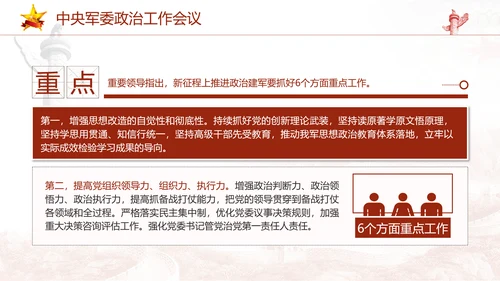 延安中央军委政治工作会议解读学习党课PPT