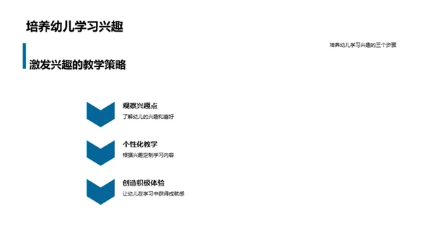 幼教心理学与实践