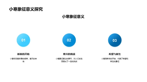 小寒节气营销解析