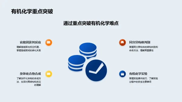 化学知识全面掌握