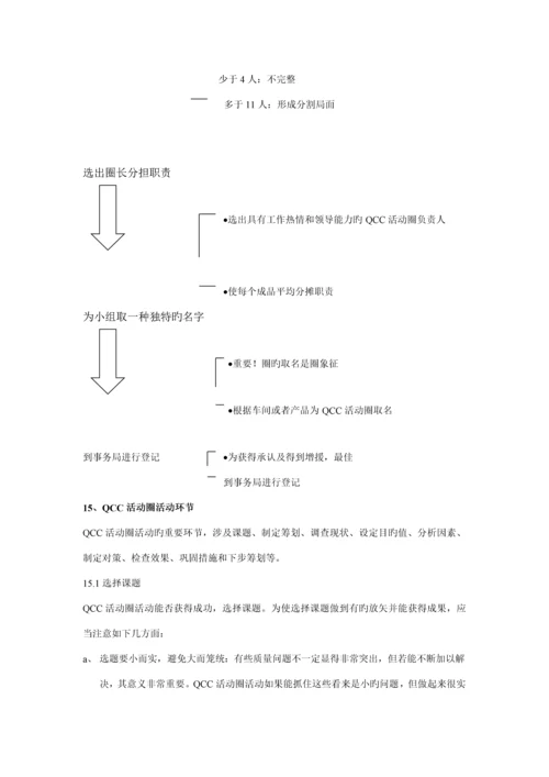 电子企业QCC品管圈标准手册.docx