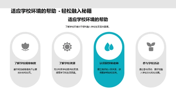 高一新生文明礼仪指南