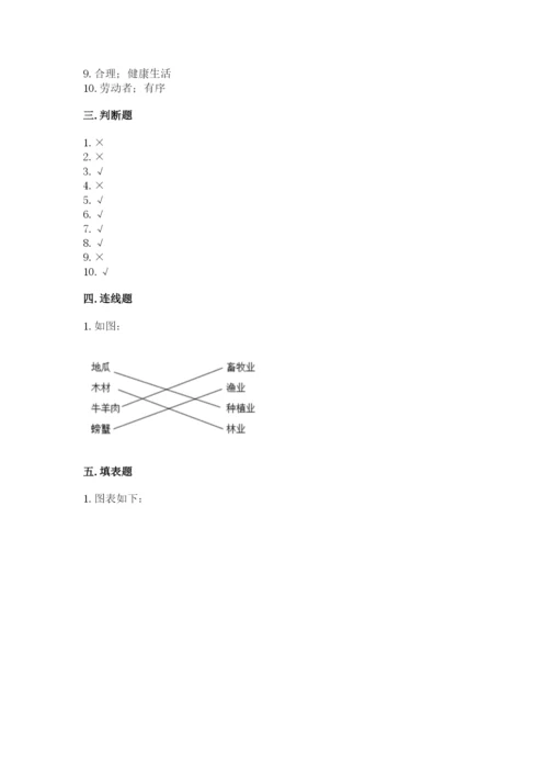 部编版道德与法治四年级下册 期末测试卷含答案（基础题）.docx