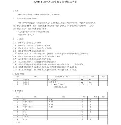 300MW机组锅炉过热器检修文件包