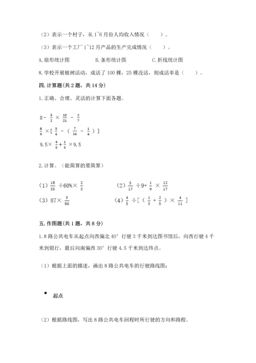 小学数学六年级上册期末卷附参考答案（模拟题）.docx