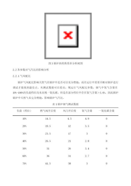 低锅炉气汽比的对策分析与研究.docx