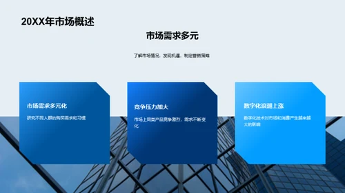 数据驱动营销策略