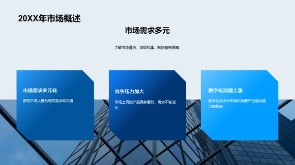 数据驱动营销策略