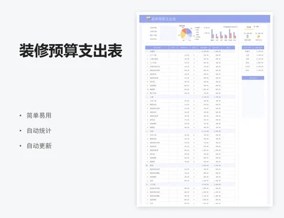 装修预算支出表