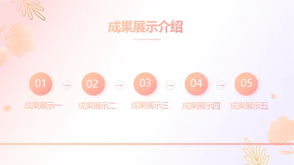 粉色唯美护士长述职报告动态PPT