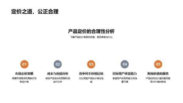 医疗革新之旅