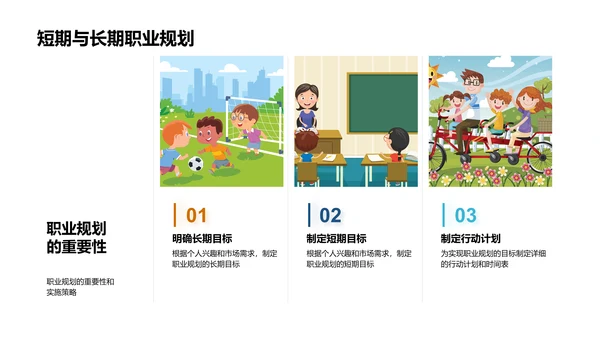 职业生涯，你的选择