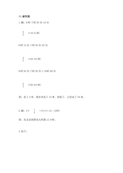 人教版六年级上册数学期中测试卷附答案【实用】.docx