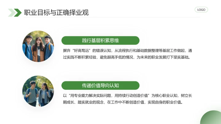 通用版大学生职业生涯发展展示职业生涯规划（运营方向）PPT