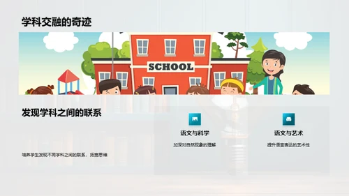 融汇跨学科学习