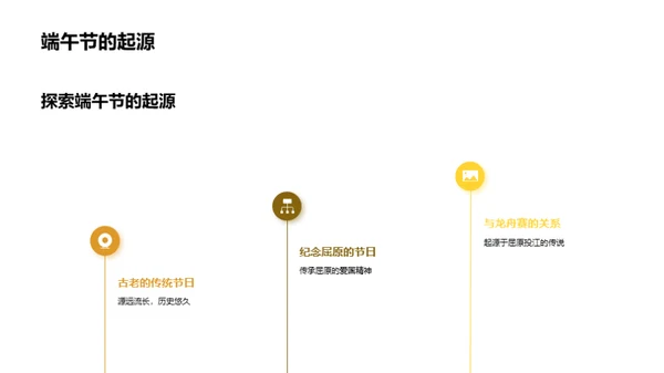 端午节文化营销新探