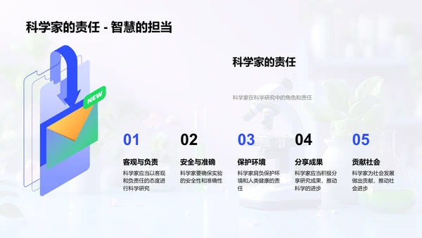 小学科学实验课PPT模板