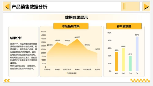 黄色插画风销售季度总结PPT模板