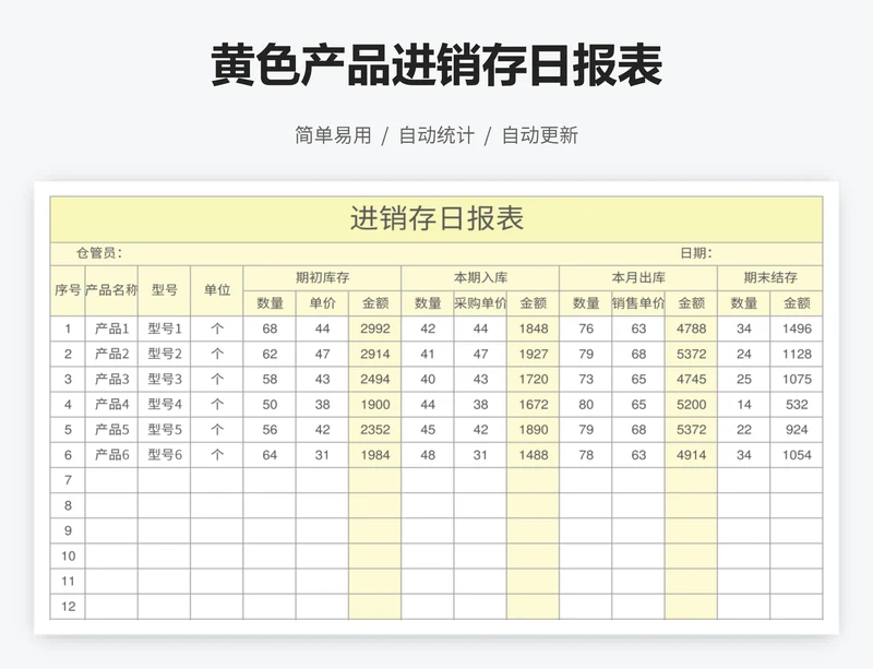 黄色产品进销存日报表