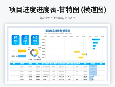 项目进度进度表-甘特图 (横道图)