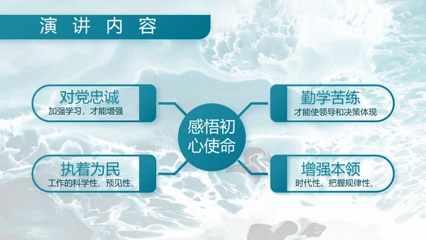 部队军事海军工作总结汇报动态PPT