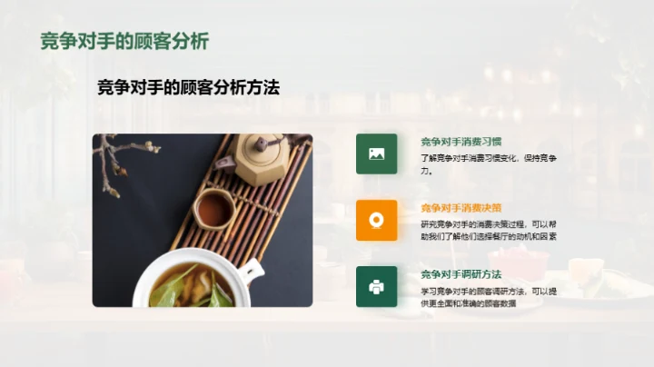 餐厅顾客消费分析