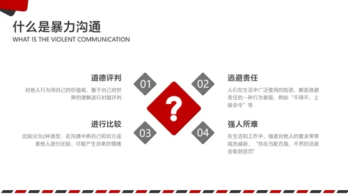 白色简约风企业培训沟通技巧