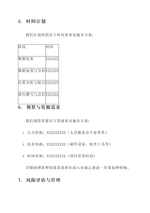 sop项目解决方案