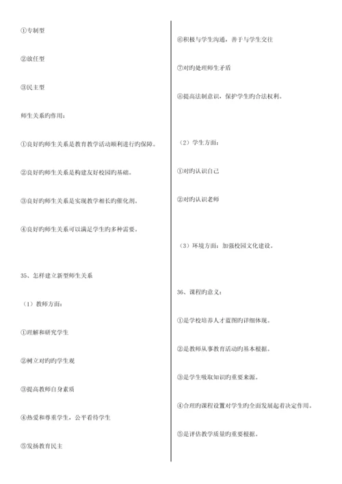 2023年教师招聘考试教育学必背知识点总结.docx