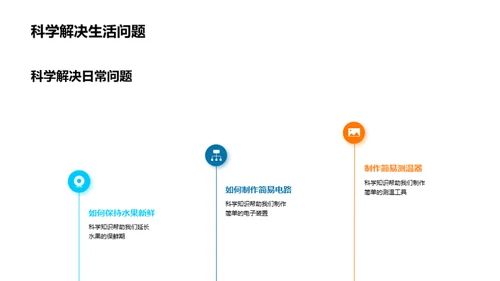 启蒙科学：奇妙探索