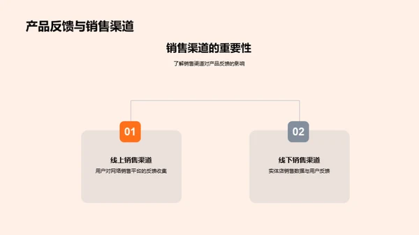 中秋营销回顾与优化