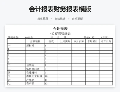 会计报表财务报表模版