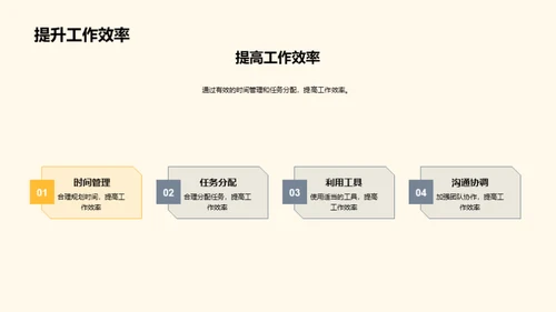 工业机械业绩展望