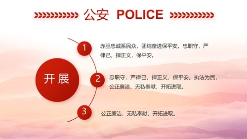 红色大气公安警察风采展示动态PPT