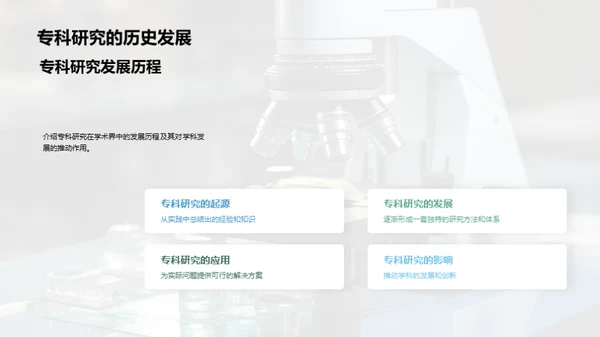 探索专科研究之路