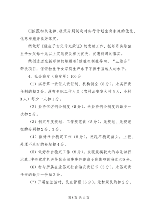 行政村年度工作目标考核实施方案 (2).docx